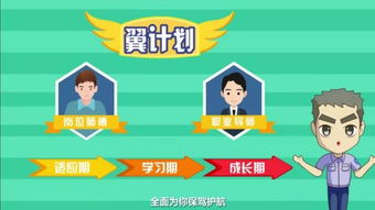 三航領(lǐng)軍海天闊,逸群菁才鵬舉時(shí)