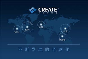 外匯mt4系統(tǒng)出租出售,科瑞得受邀武漢ifxshow金融展會(huì)