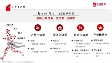 2020年度策略會丨年度觀點:回歸核心,從核心向外延伸